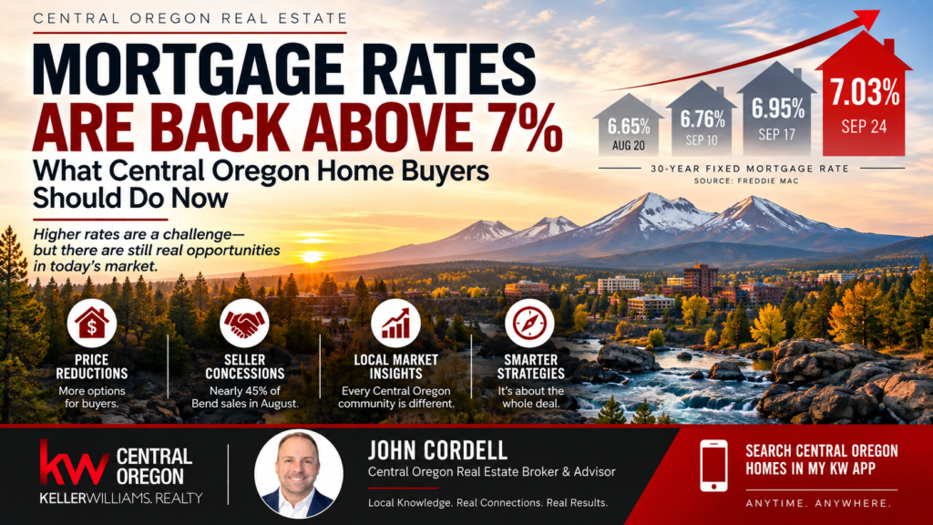 Central Oregon real estate